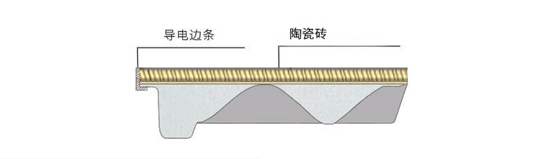 陶瓷防靜電地板結(jié)構(gòu)圖