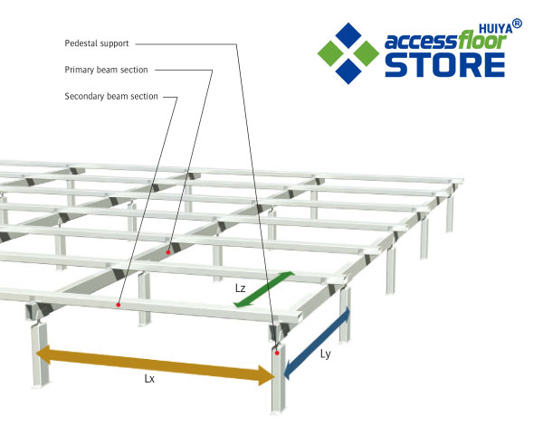 Raised Access Floor Support System.jpg