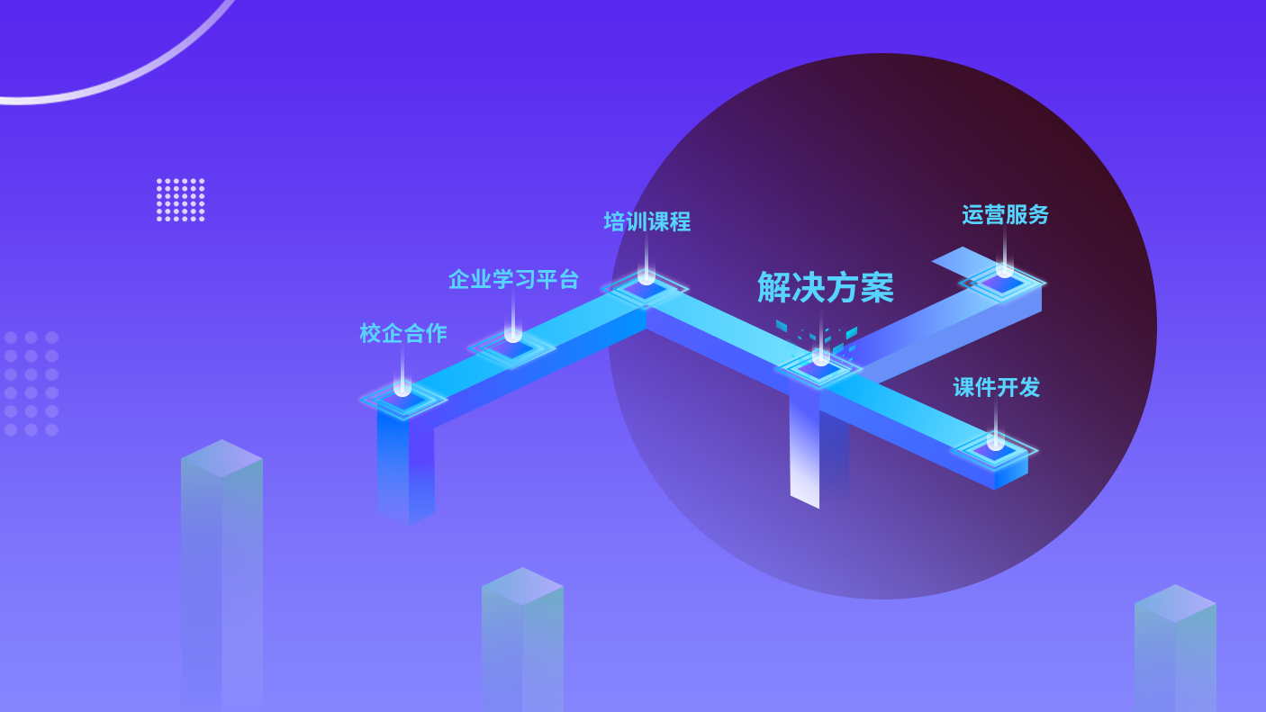 解决方案