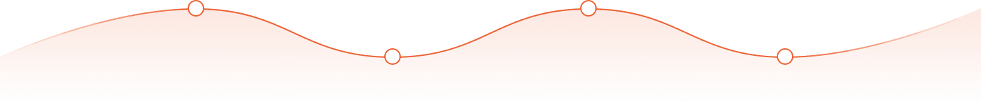 波浪