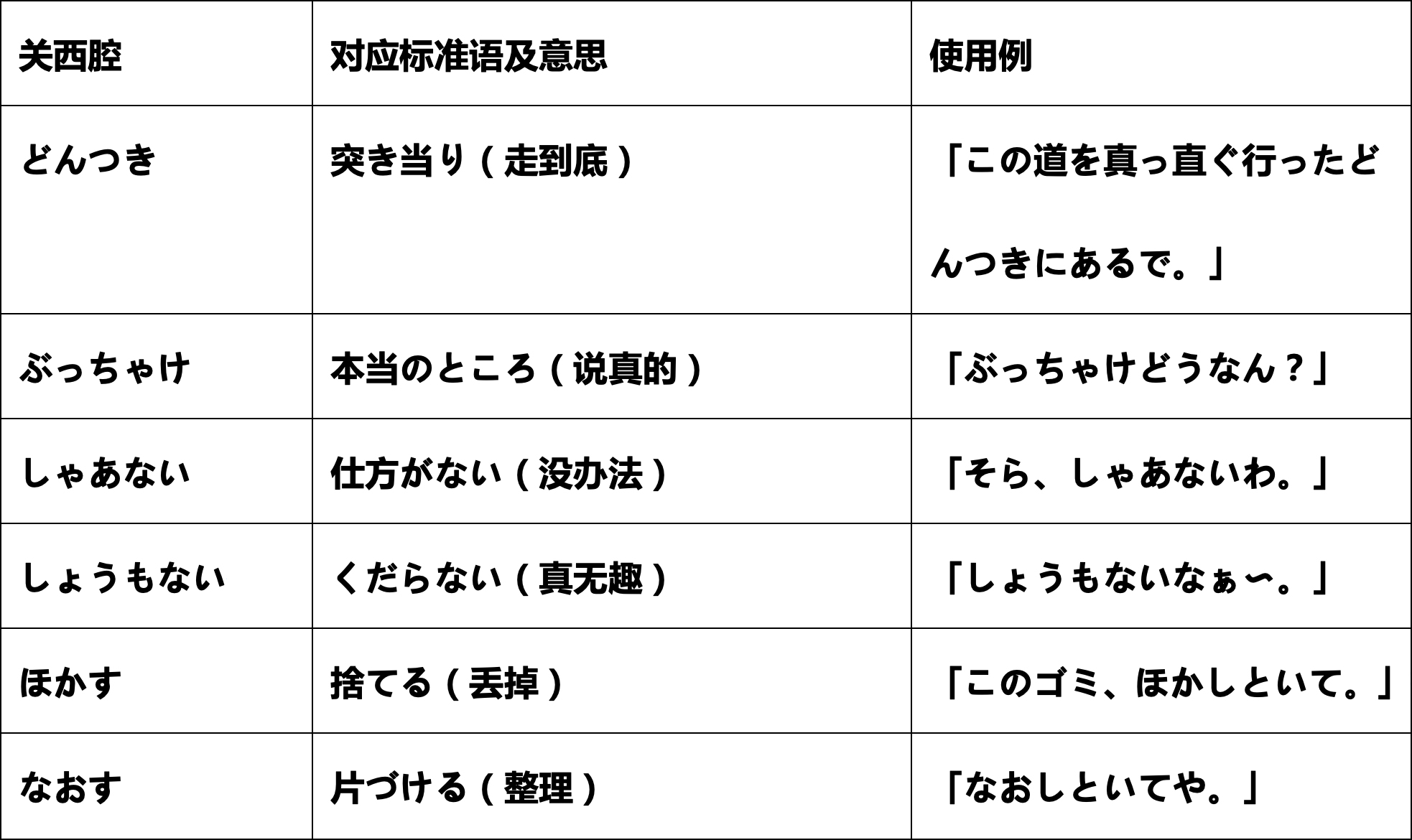 东息教育集团_Eastree_国际合作办学_国际教育咨询_留学申请_出国前语言培训_海归创业孵化器_全球就业指导_国际教育机构_世界级精英的培养|