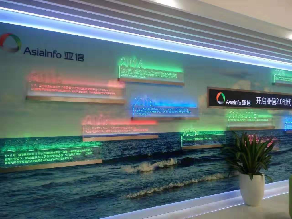 企业展厅