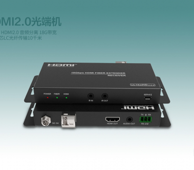 HDMI2.0+音频光端机