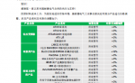 QQ图片20180511153203