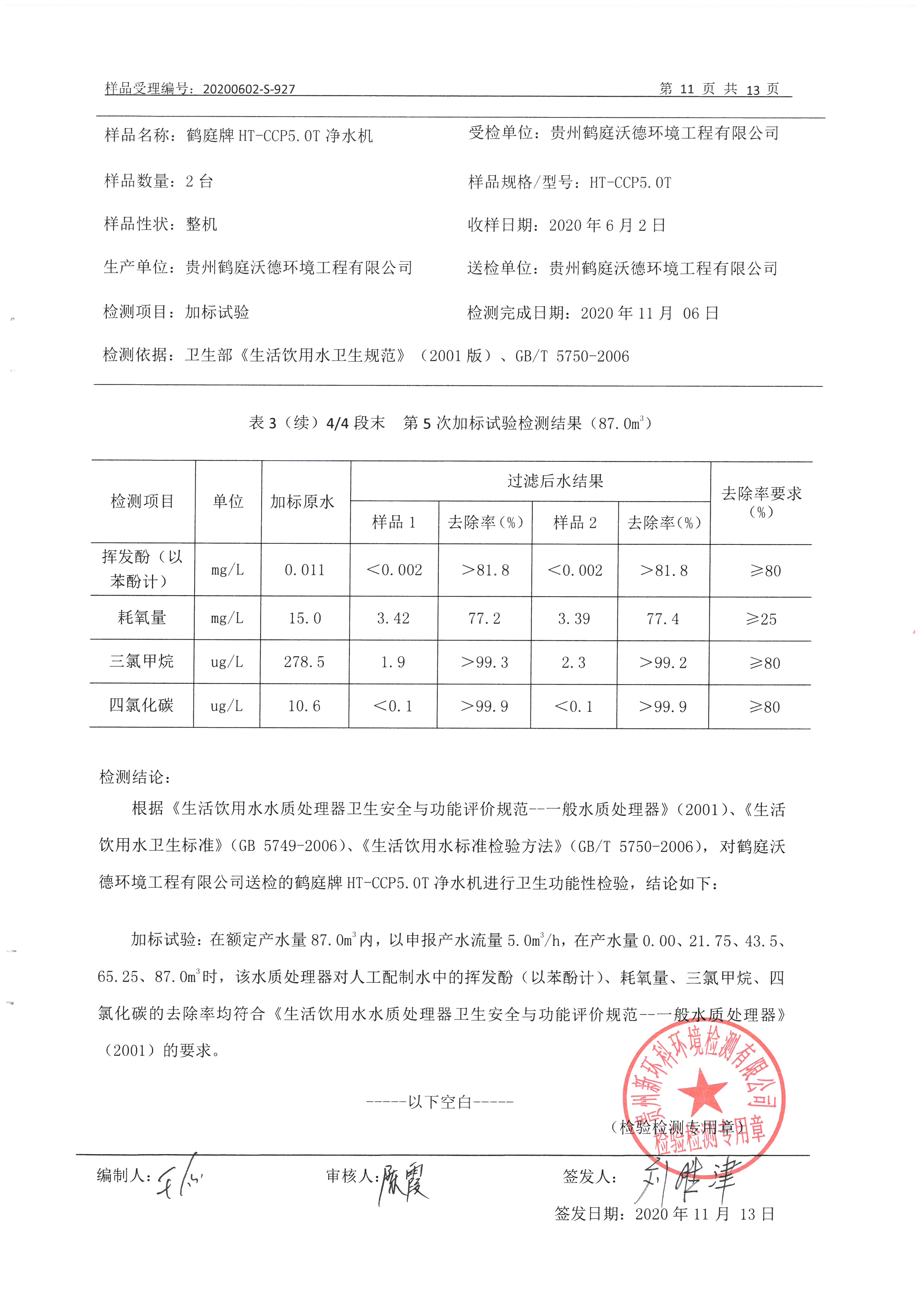 SKM_C284e21010610060_0007