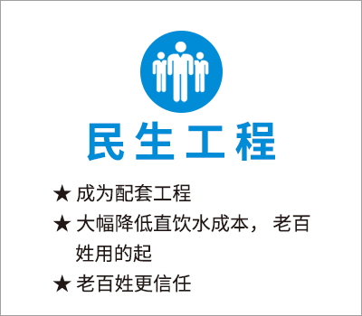 民生工程
