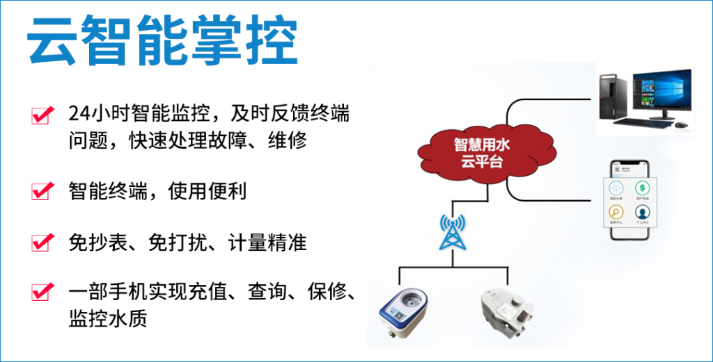 优势6