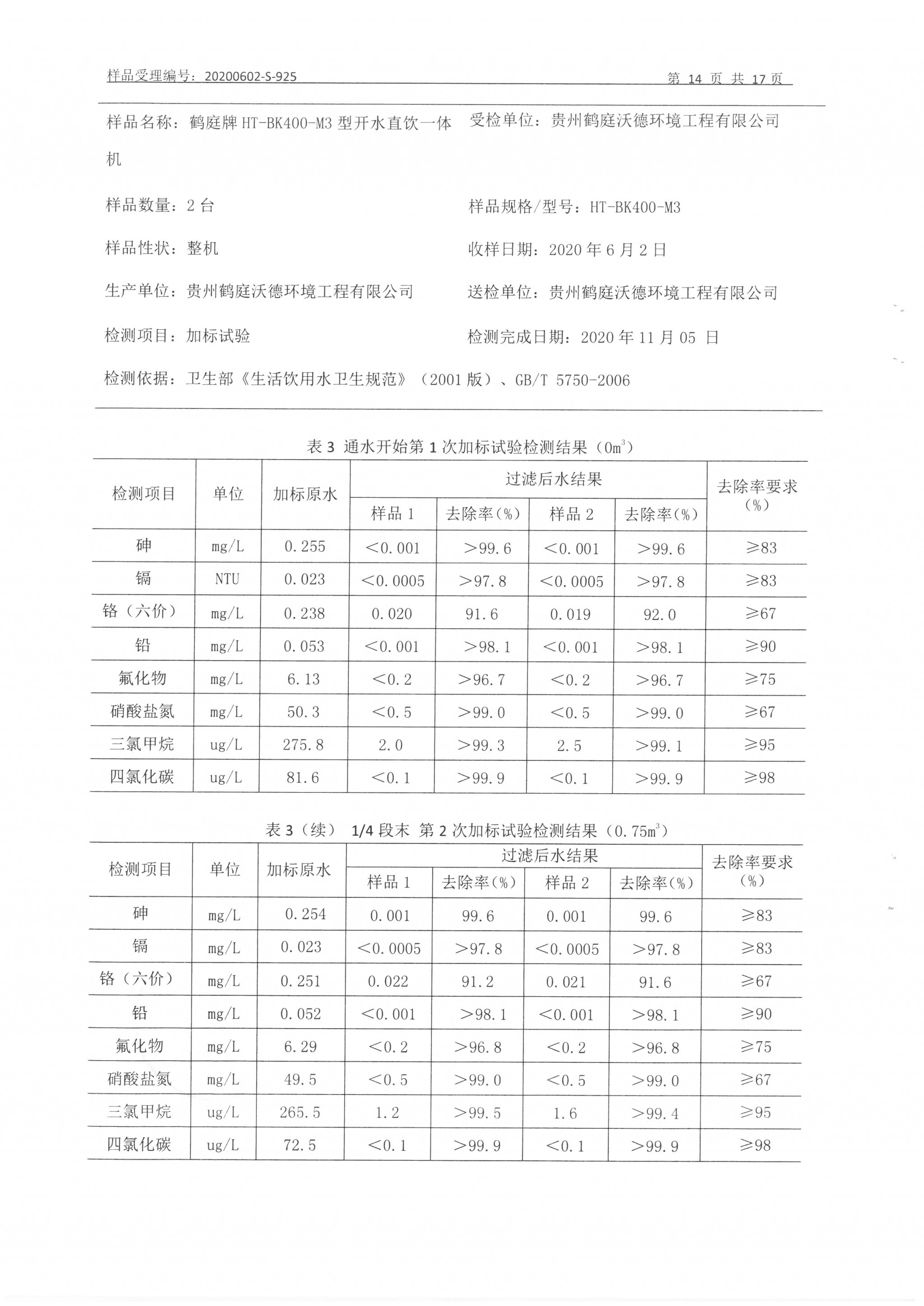 SKM_C284e21010610140_0003
