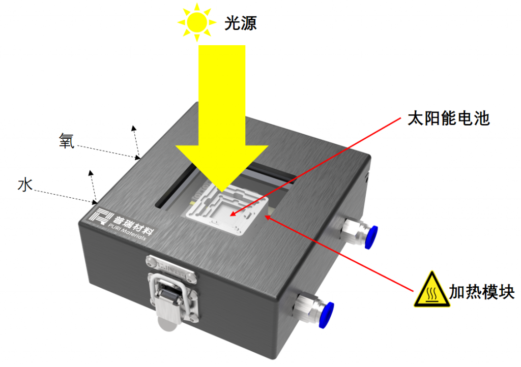 温控夹具2