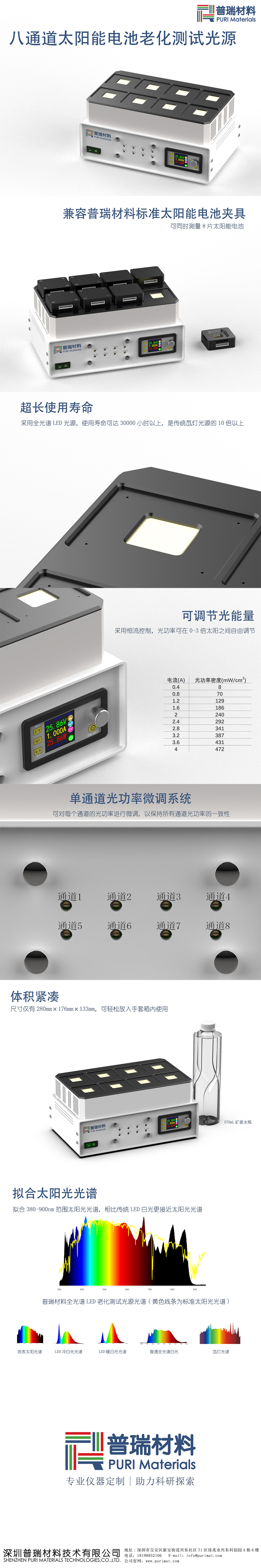 8通道太阳能电池测量光源-瀑布图-压缩版