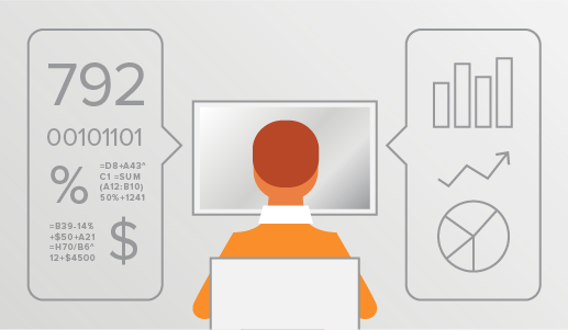 Turning numbers into visuals for actionable insights