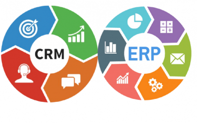 ERP与CRM