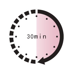 s使用4