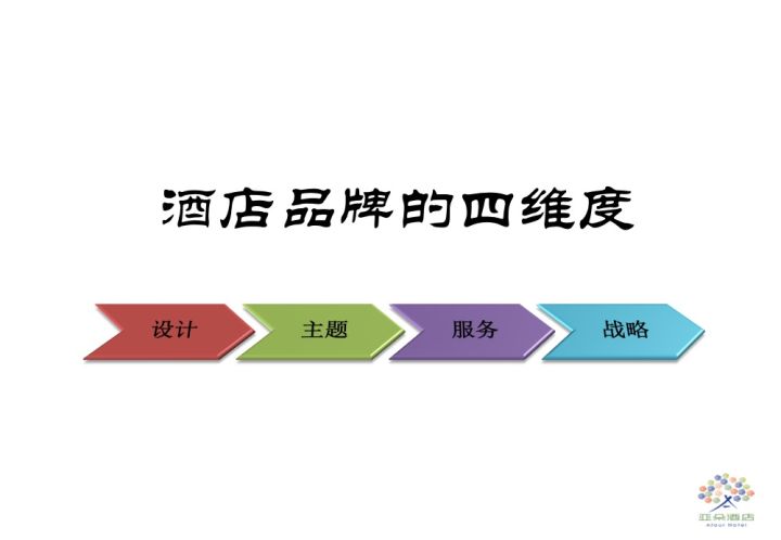 酒店品牌四维度 酒店品牌四维度