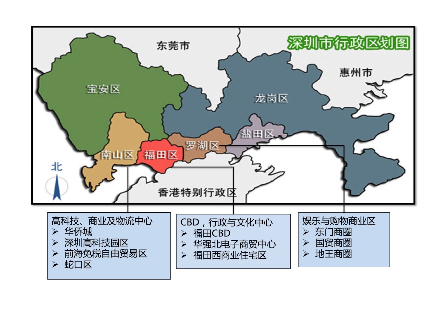 酒店投資與商圈發展水平 酒店投資與商圈發展水平