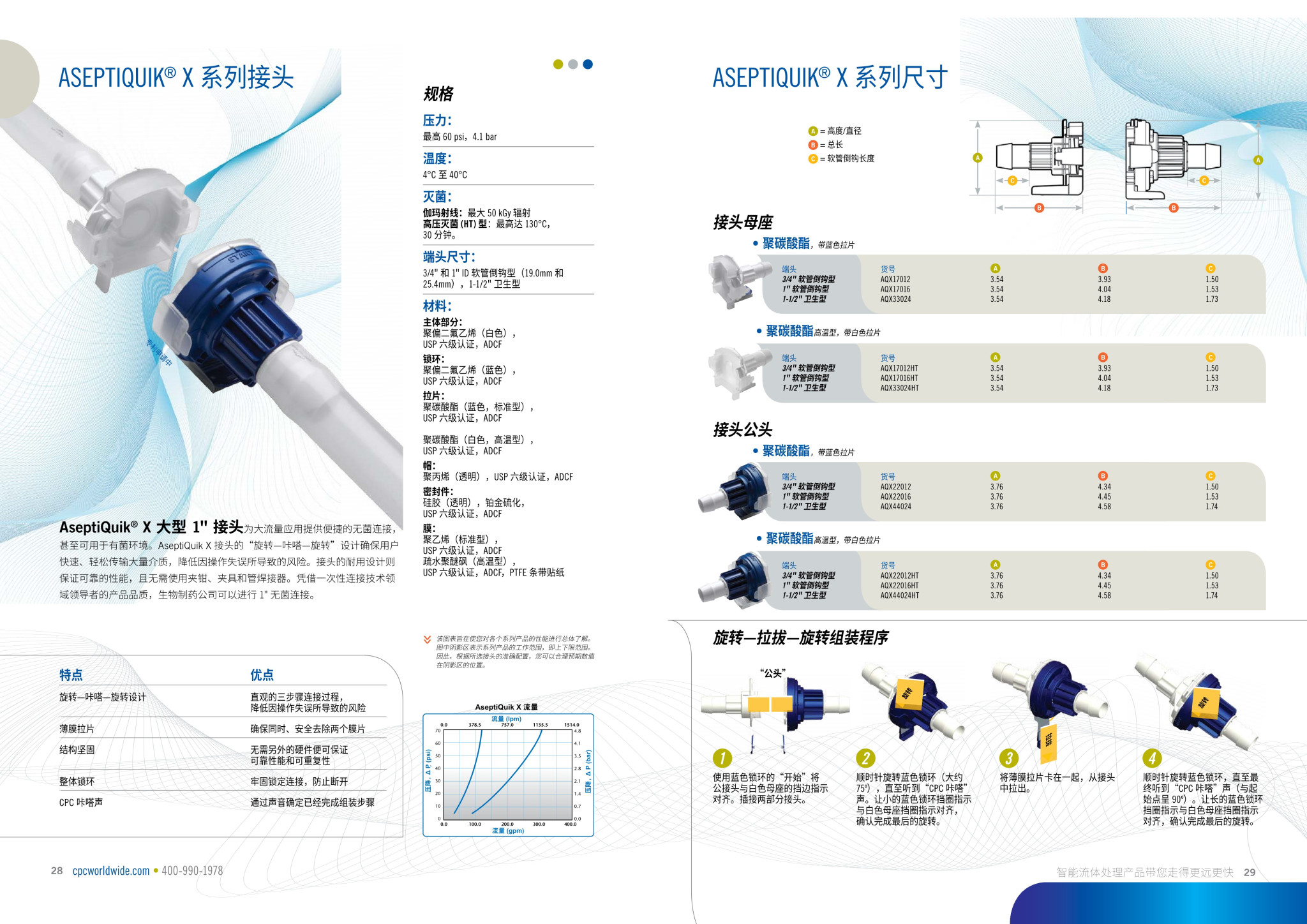 chinese_bio_booklet_10-23_16