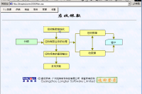 应收账款演示缩略图