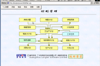 计划管理演示缩略图