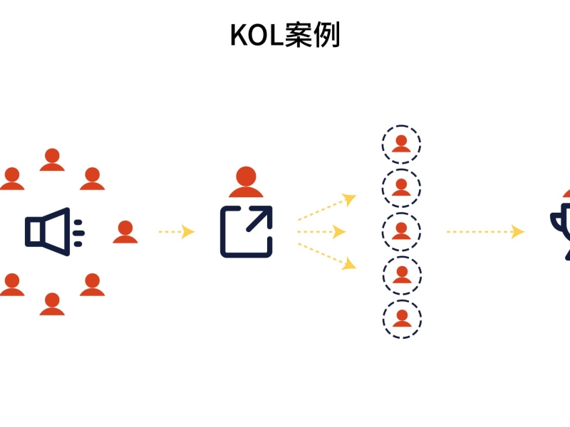 kol_畫(huà)板 1