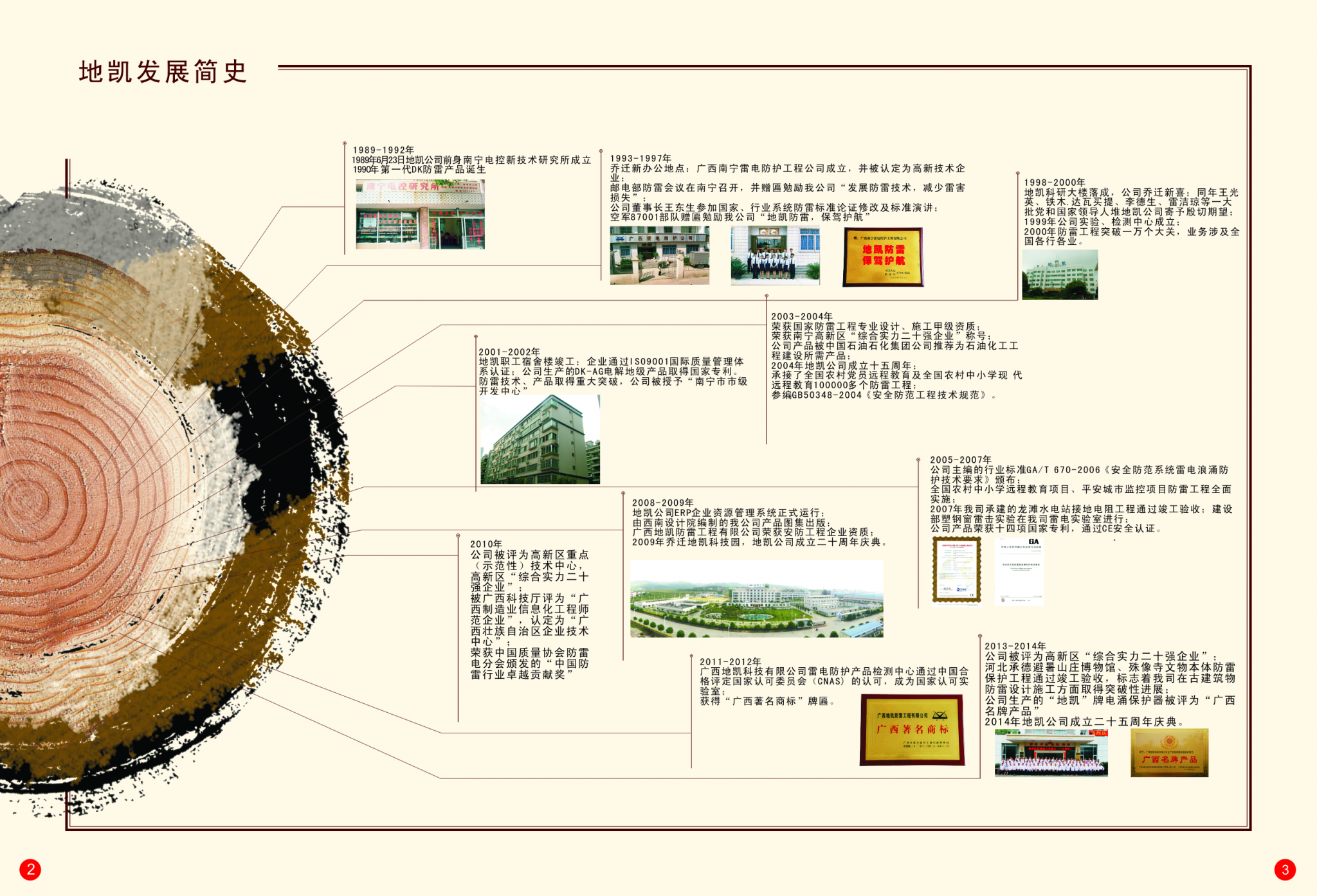 2015年发布地凯25周年纪念画册