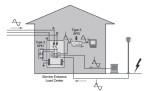 type-3-Surge-Protection-768x470 (復(fù)制)