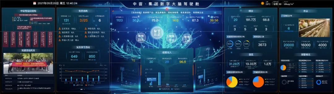 智慧园区见“新景”,“中宙模式”如何成为浙江新标杆?