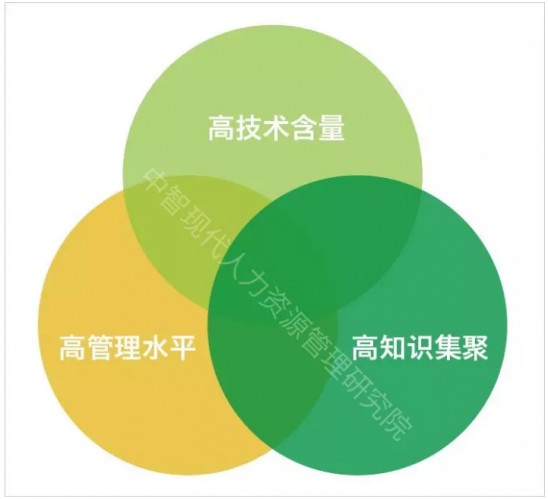 微信截图_20190625100828