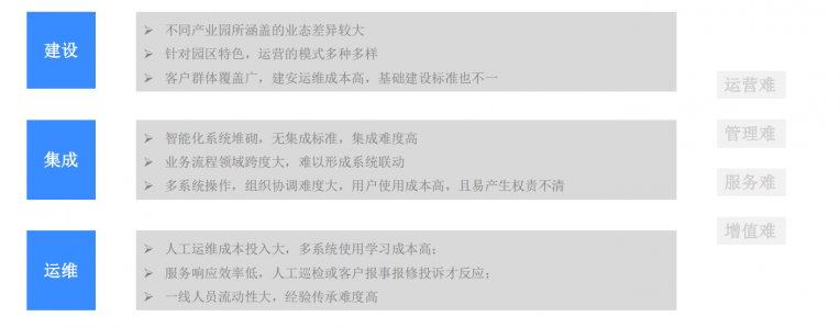 微信截图_20201224150122
