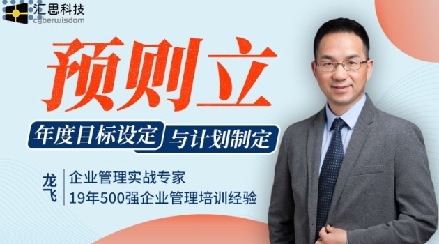 预则立，年度目标设定及计划制定
