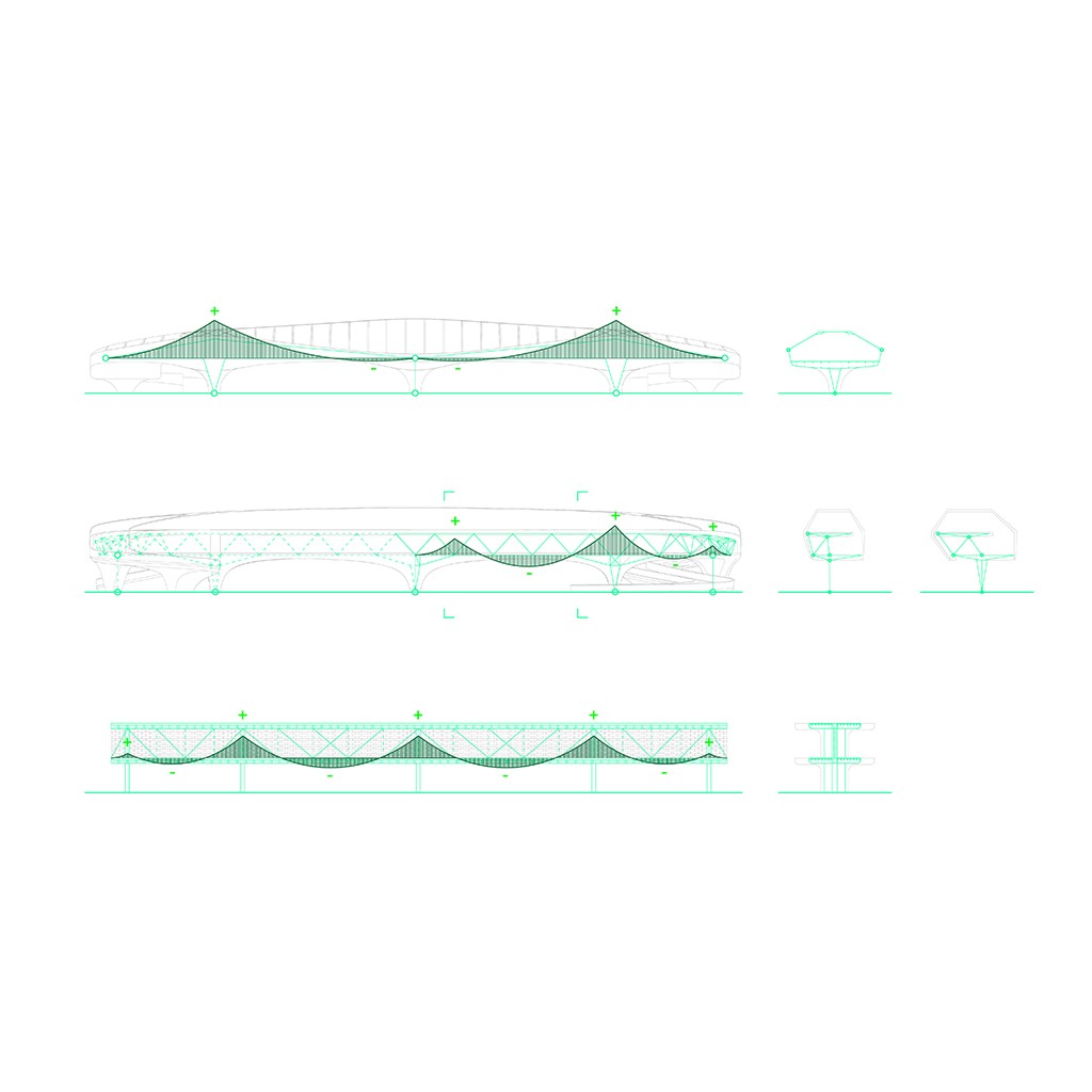 >>> Haikou Pedestrian Bridge