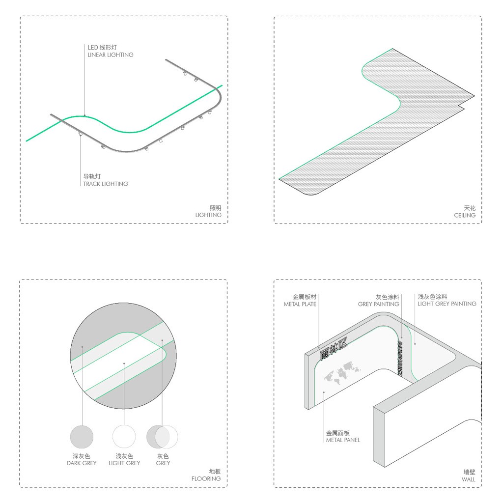 >>> hisense natural exploration museum