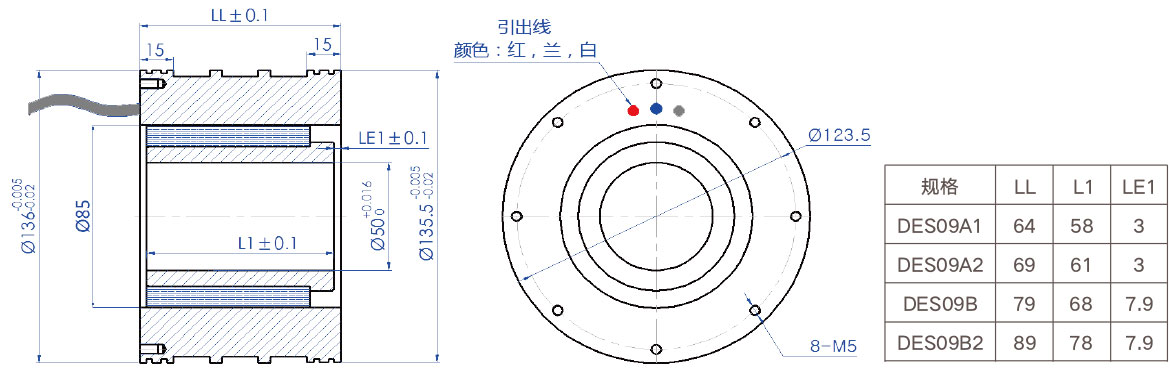 DES产品概览_59