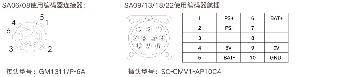 SA产品概览-拷贝_41