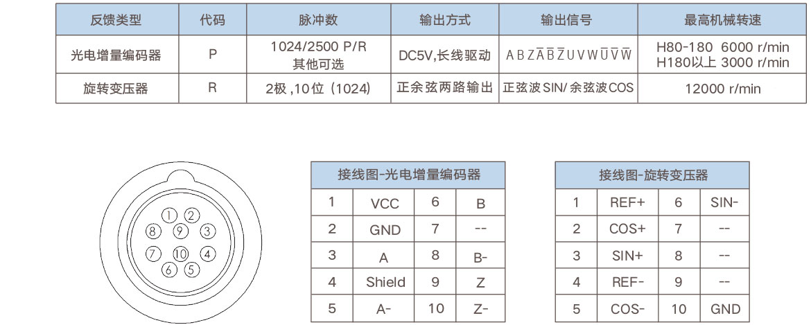 SV产品概览-拷贝_41