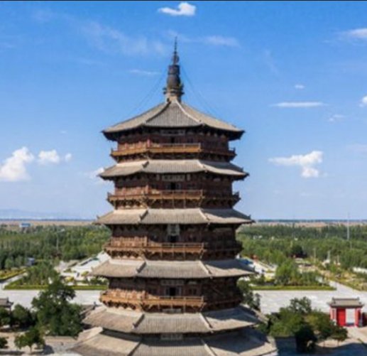Datong Ly Datong: Datong Private Day Tour: Hanging Temple & Wooden Tower