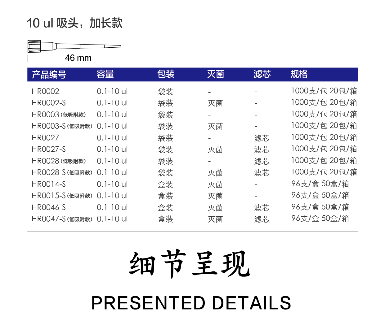 10ul 吸頭加長款詳情頁-02