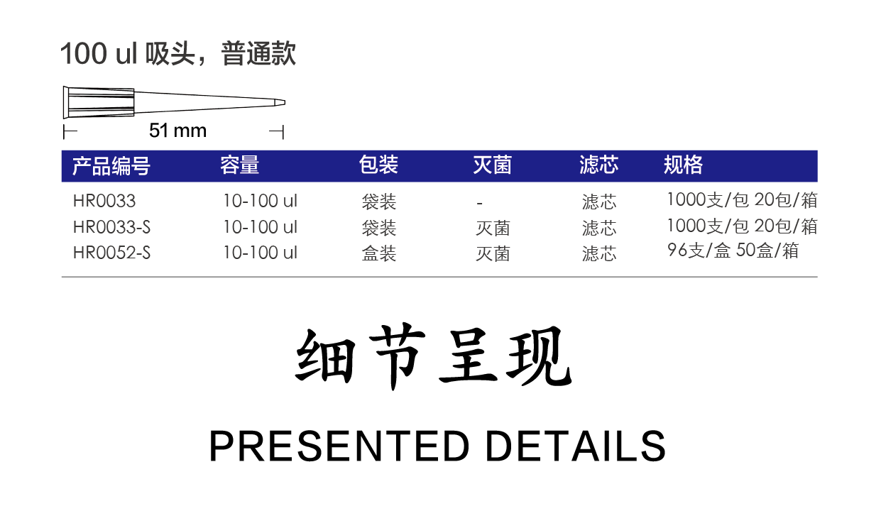 100ul 吸頭詳情頁-02