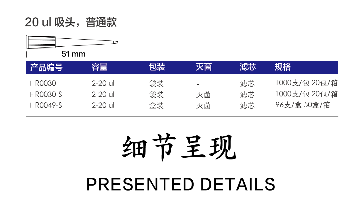 20ul 吸頭詳情頁-02
