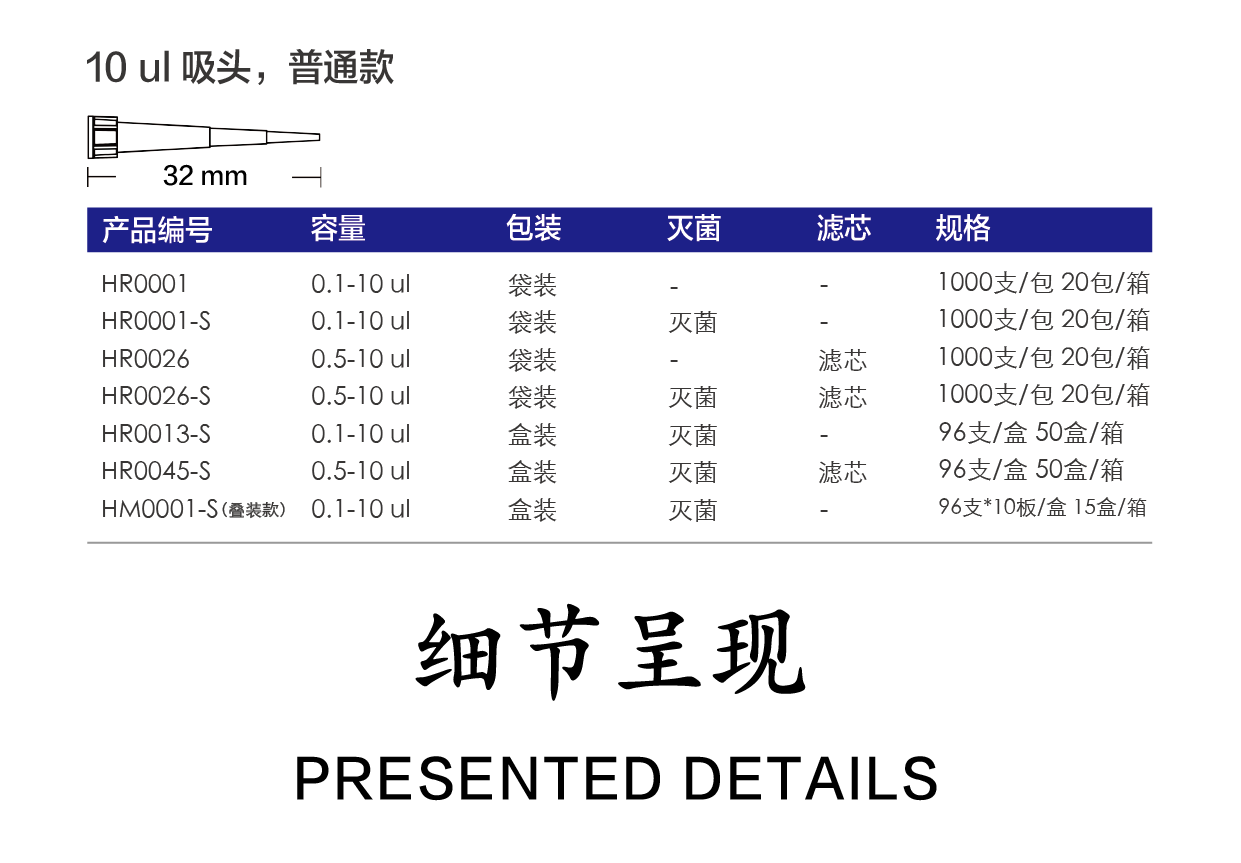 10ul 吸頭詳情頁-02