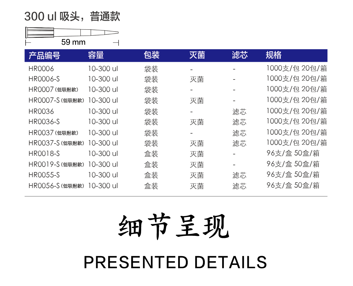 300ul 吸頭詳情頁-02
