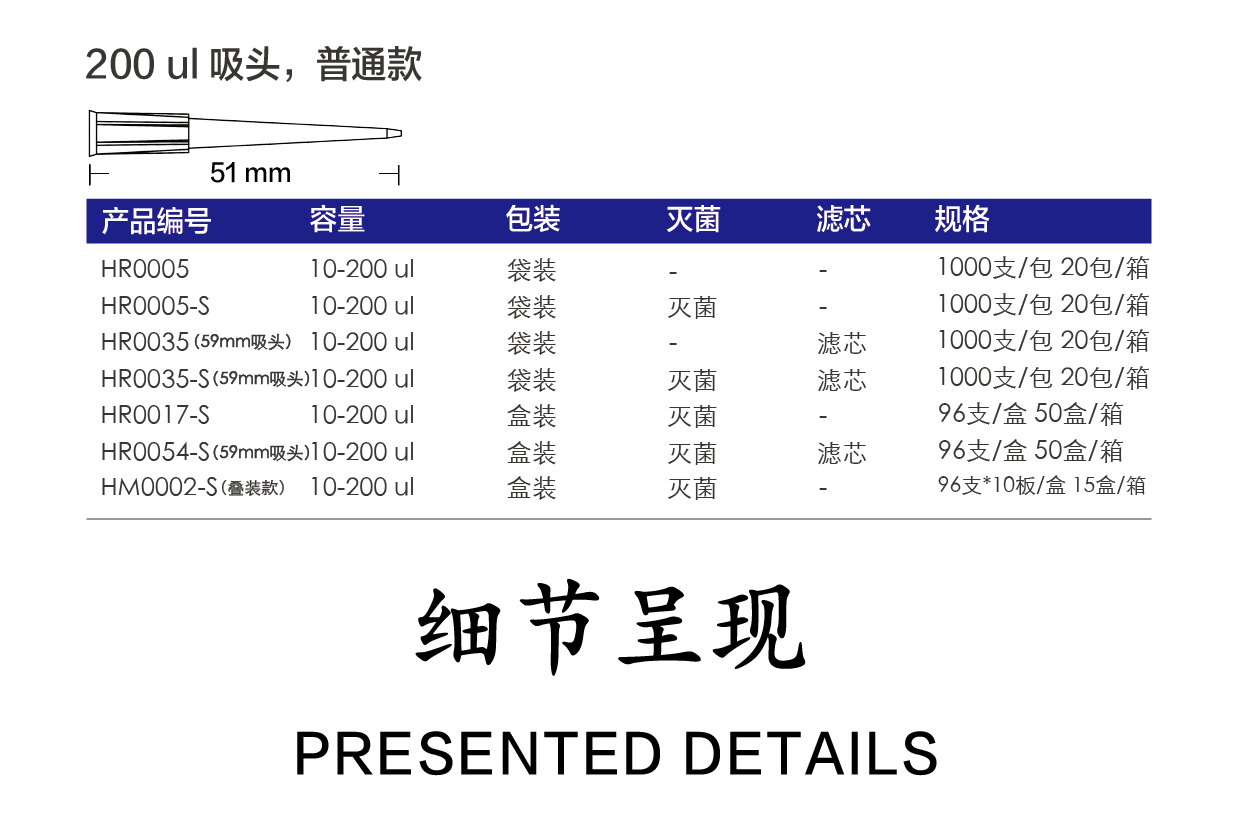 200ul 吸頭詳情頁-02