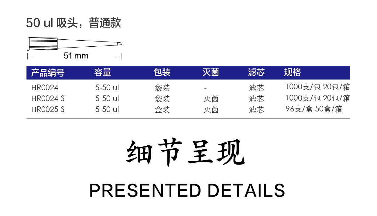 50ul 吸頭詳情頁-02