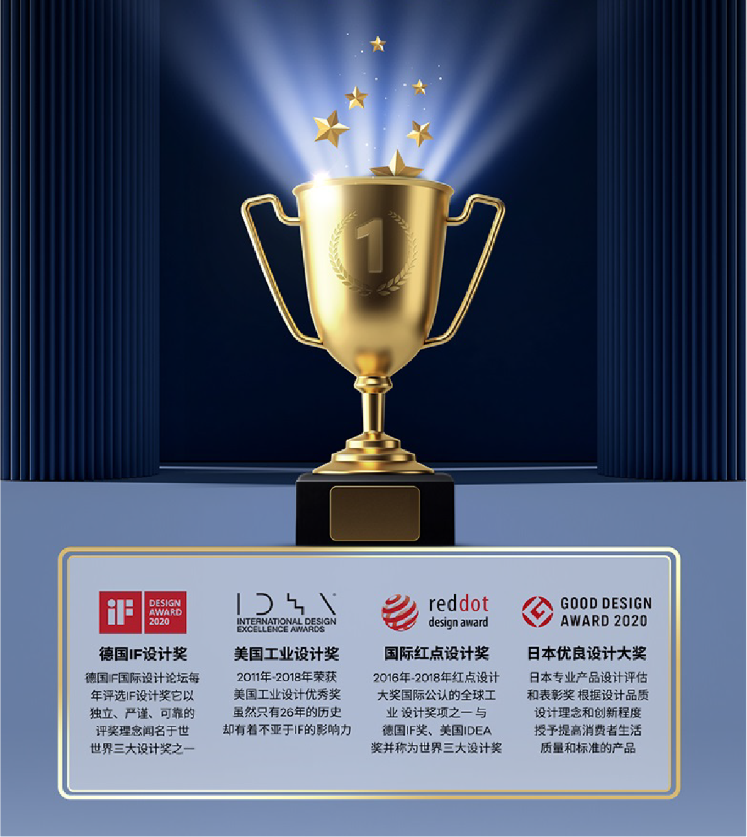 Design Awards_Mobile