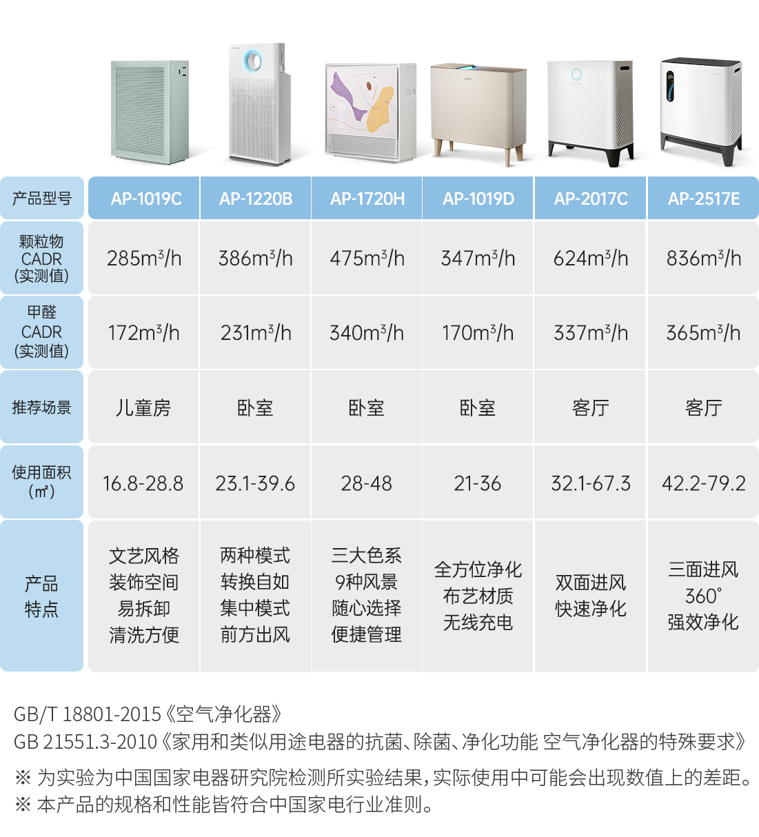 WeChat Image_20221108154208