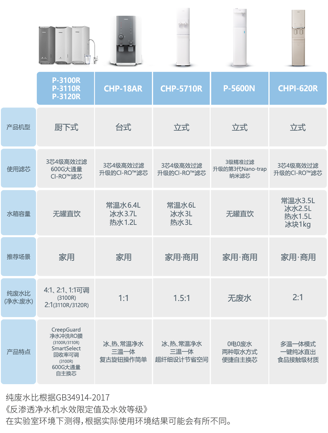 루시이미지합성 1