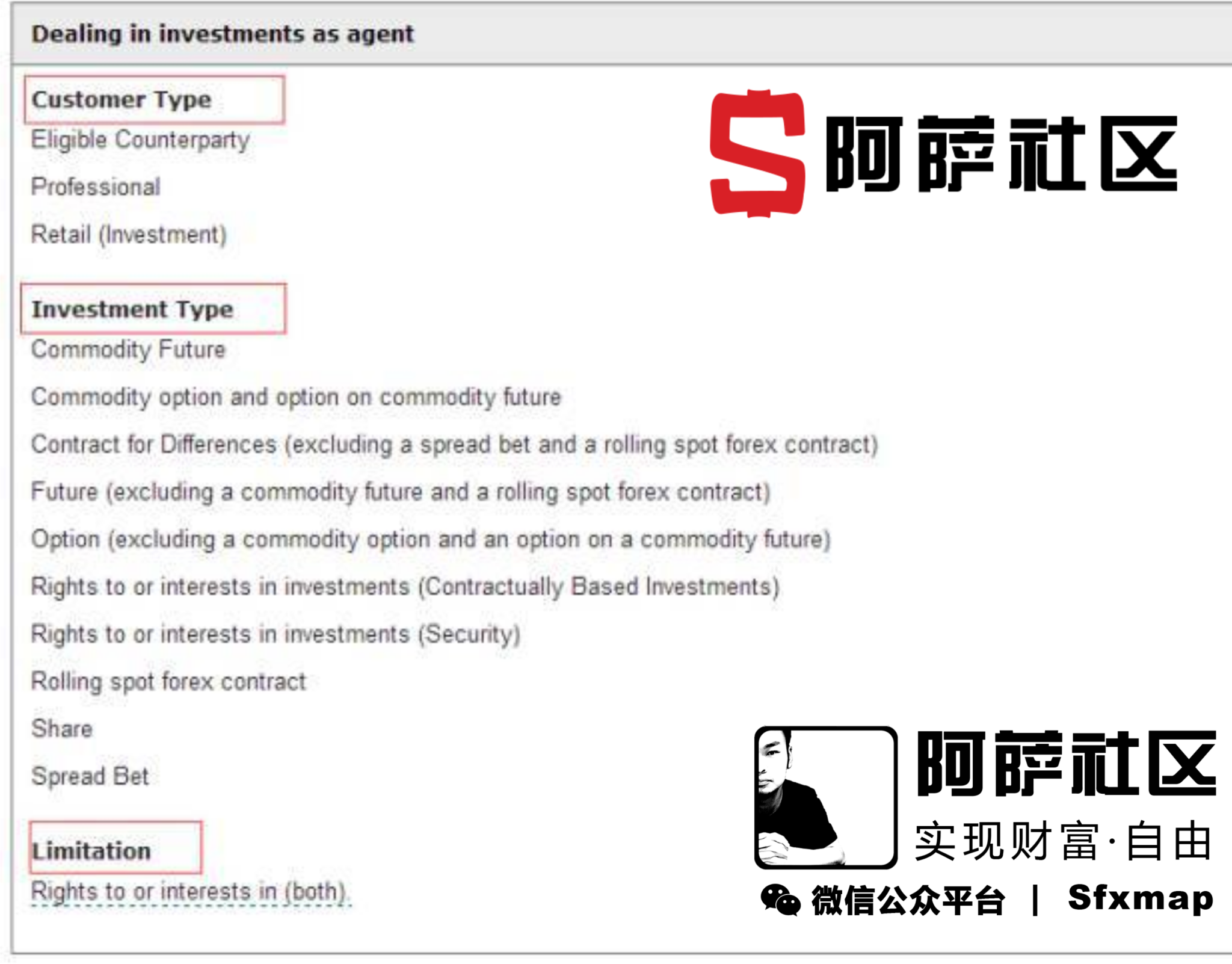 阿萨社区FXMAP-最有态度的外汇黄金交易学习学院| 10招教你辨识真正的FCA监管平台