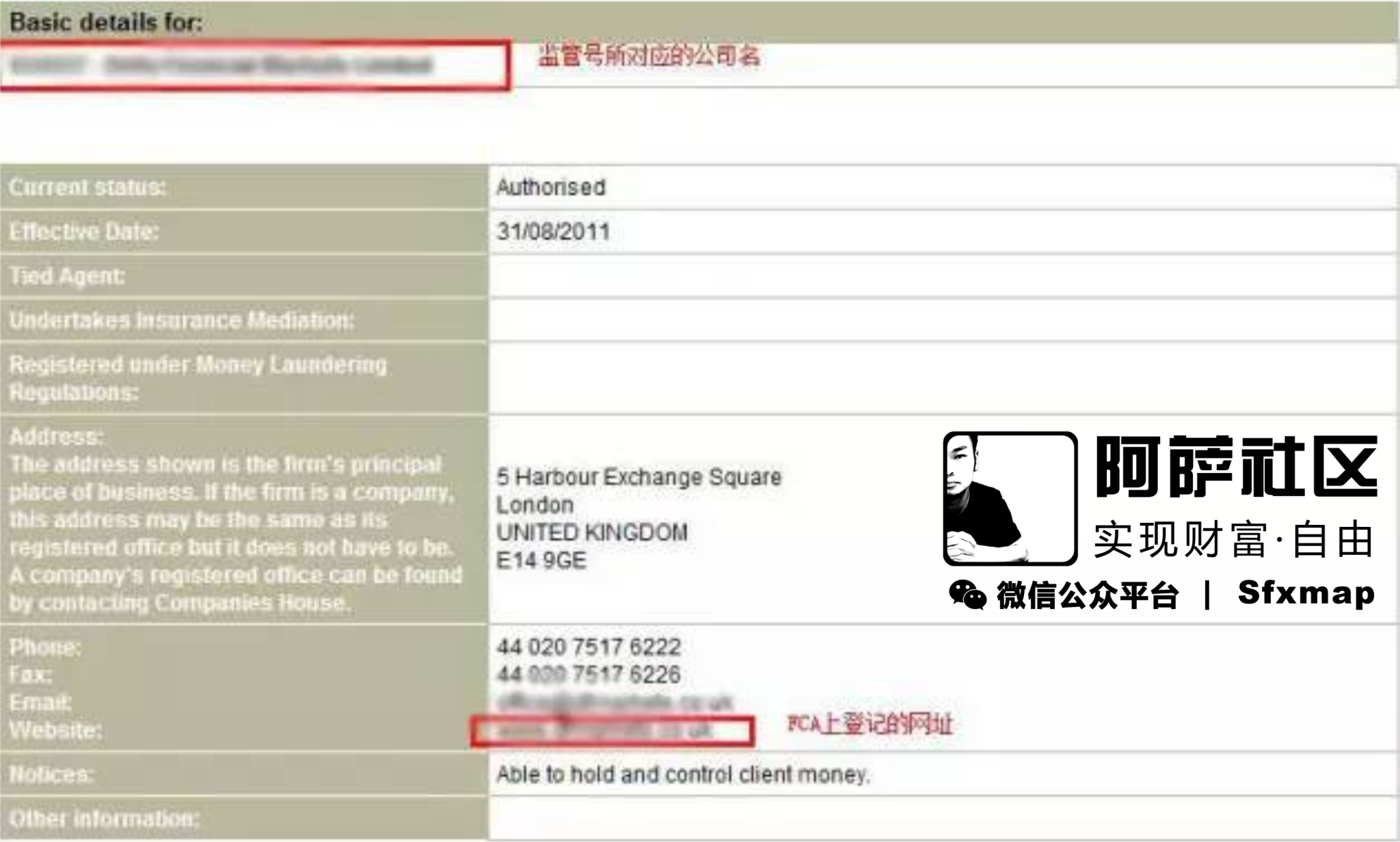 阿萨社区FXMAP-最有态度的外汇黄金交易学习学院| 10招教你辨识真正的FCA监管平台