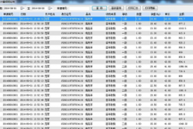 称重