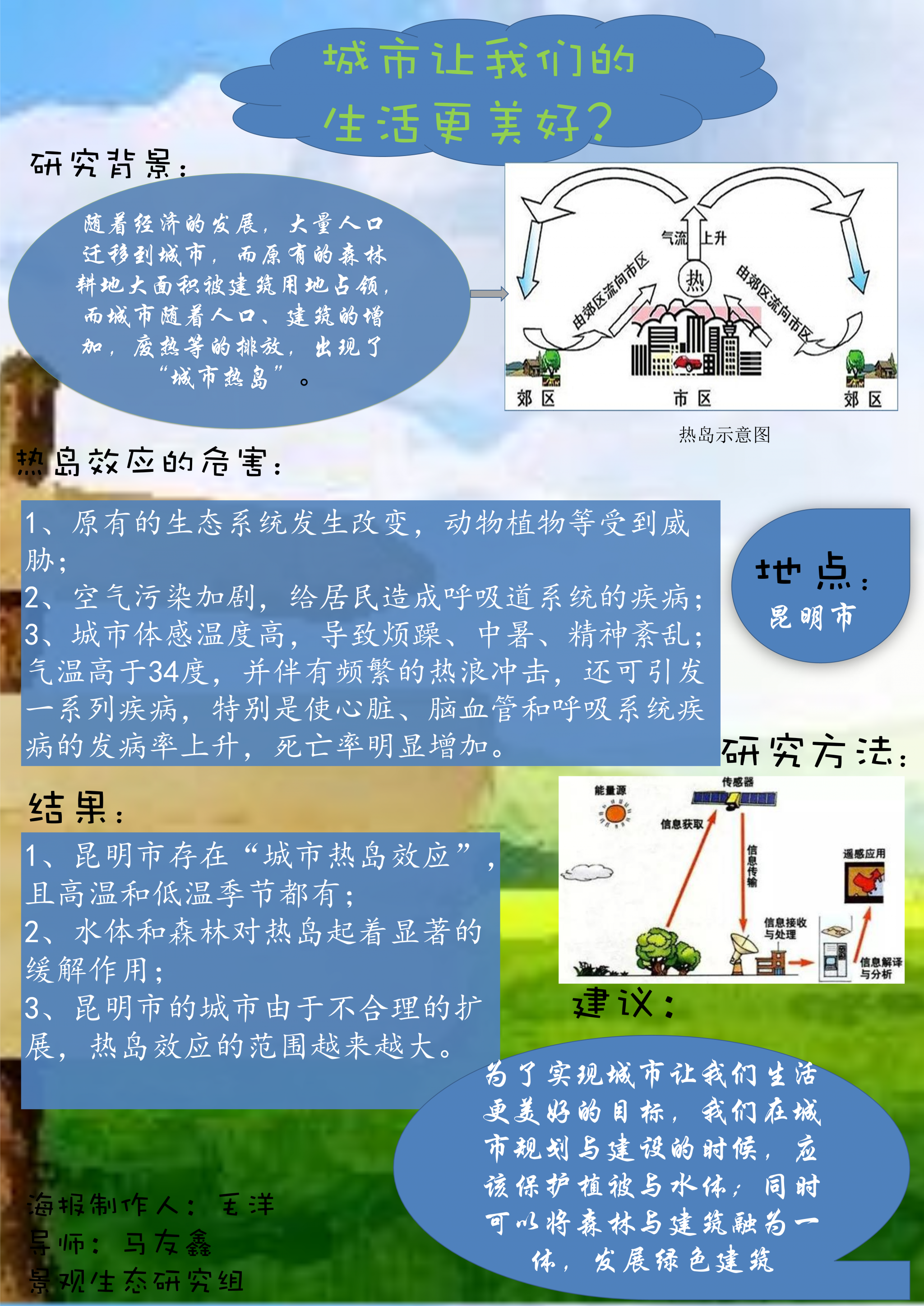 毛洋-城市让我们的生活更美好？