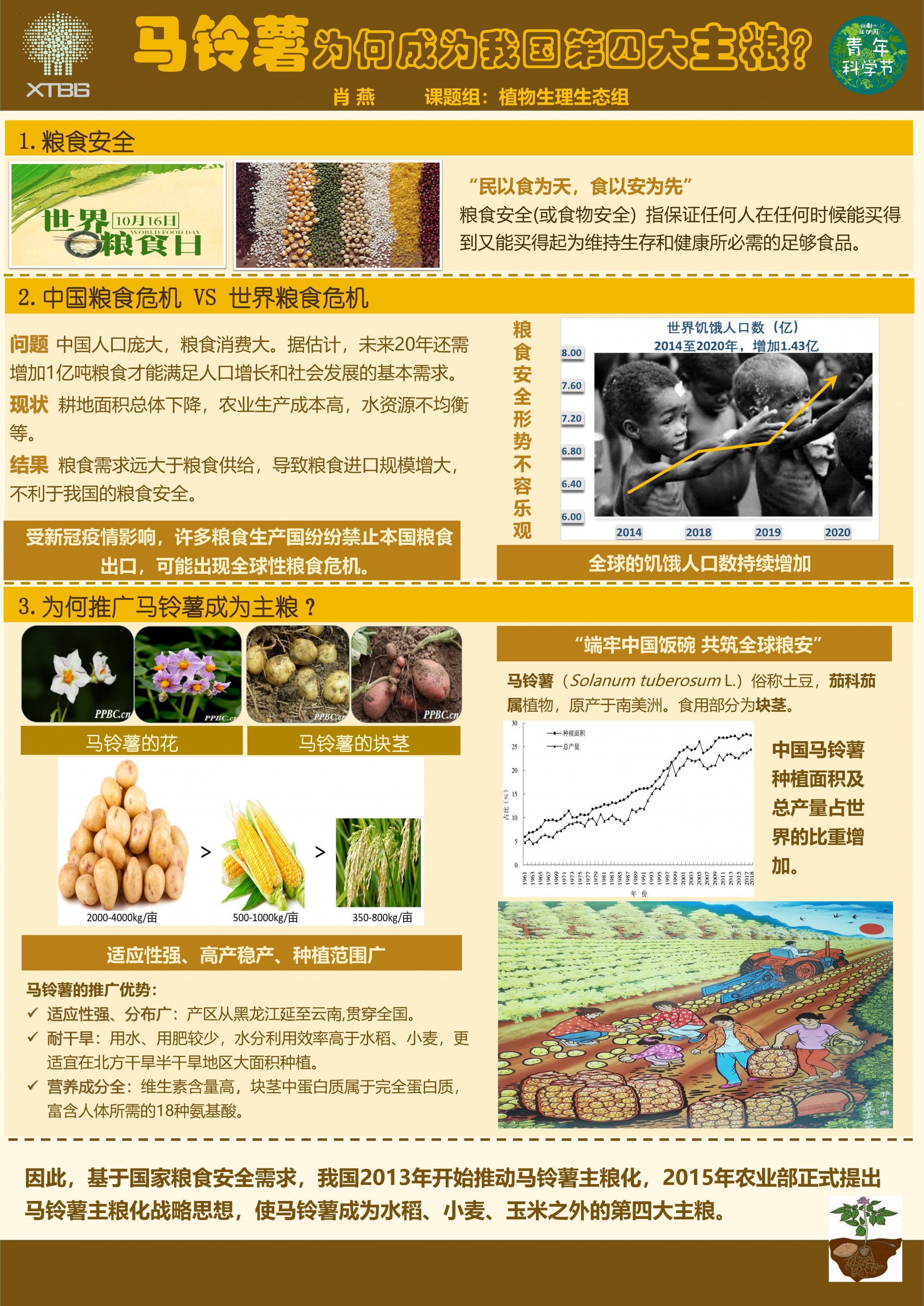5-4 肖燕——马铃薯为何成为我国第四主粮